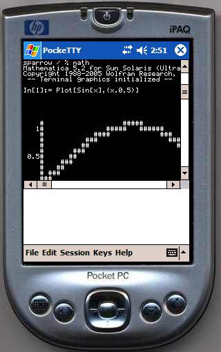 2D plot via Mathematica on SSH client